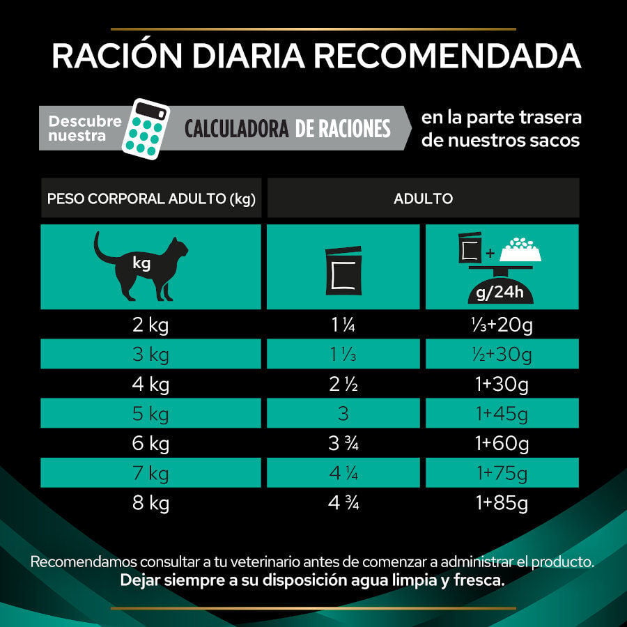 10 sobres x 85 g Pro Plan Veterinary Diets Feline En Gastrointestinal Salm&oacute;n en Salsa sobre para gatos, , large indicador imagen numero 6